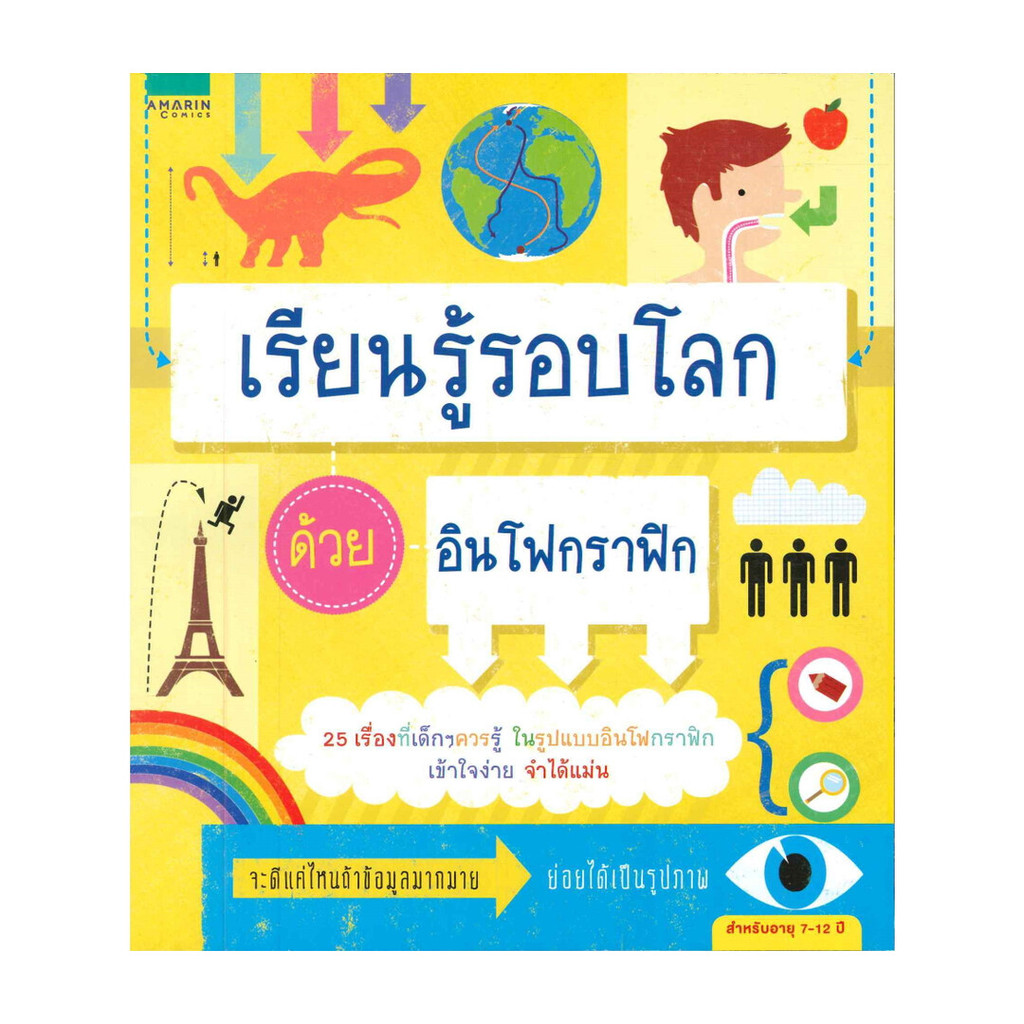 หนังสือ เรียนรู้รอบโลกด้วยอินโฟกราฟิก