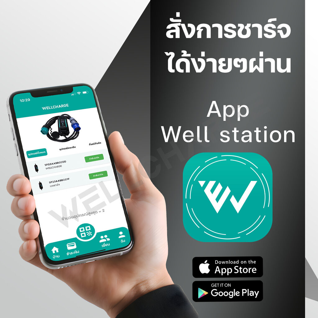 EV Charger เครื่องชาร์จรถไฟฟ้า สำหรับพกพา หรือติดตั้ง ขนาด 7.0กิโลวัตต์(kW) 32A คอร์ดเอ็นสำหรับเข้าเบรกเกอร์ ผลิตในไท... - รูปที่ 6