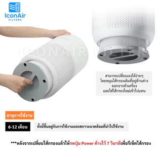 Xiaomi Smart Air Purifier Filter รุ่น Smart Pet Care / 4 Compact ไส้กรองสำหรับฝุ่น PM2.5 และกลิ่นจากสัตว์เลี้ยง