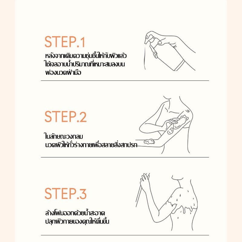 ครีมอาบน้ำ ครีมอาบน้ำตัวหอม เจลอาบน้ำกลิ่น สบู่น้ำหอม เจลอาบน้ำกลิ่นหอม หอมติดทนนาน ขายดีที่สุด Body Wash 1100ml-1675 รูปที่ 4