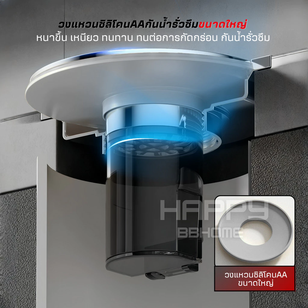 (รุ่นอัพเกรด)ฝาครอบท่อระบายน้ําของแท้100% ตะแกรงกันกลิ่น ท่อระบายน้ำ ป้องกันเศษผม เศษขยะ อุดตันท่อ ตะแกรงท่อ ระบบน้ำ thumbnail 4