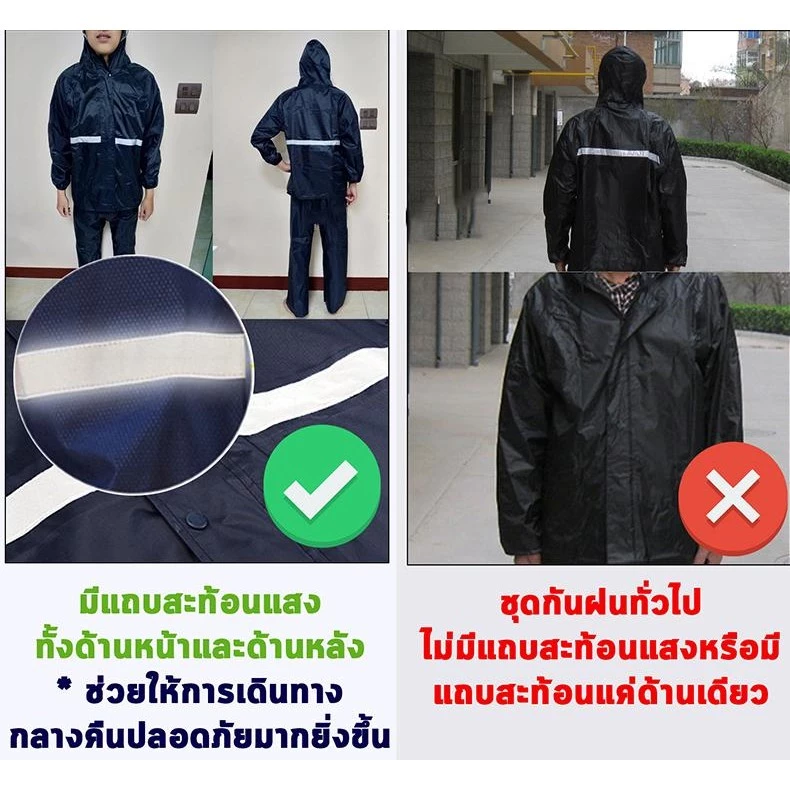 ชุดเสื้อคลุมและกางเกงกันฝน สำหรับผู้ชายและผู้หญิง thumbnail 6