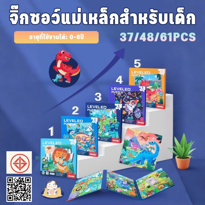 จิ๊กซอว์แม่เหล็ก ไม่ฉีกขาดง่าย ของเล่นไม้ เสริมพัฒนาการเด็ก 1-7 ขวบ หนังสือจิ๊กซอว์เด็ก
