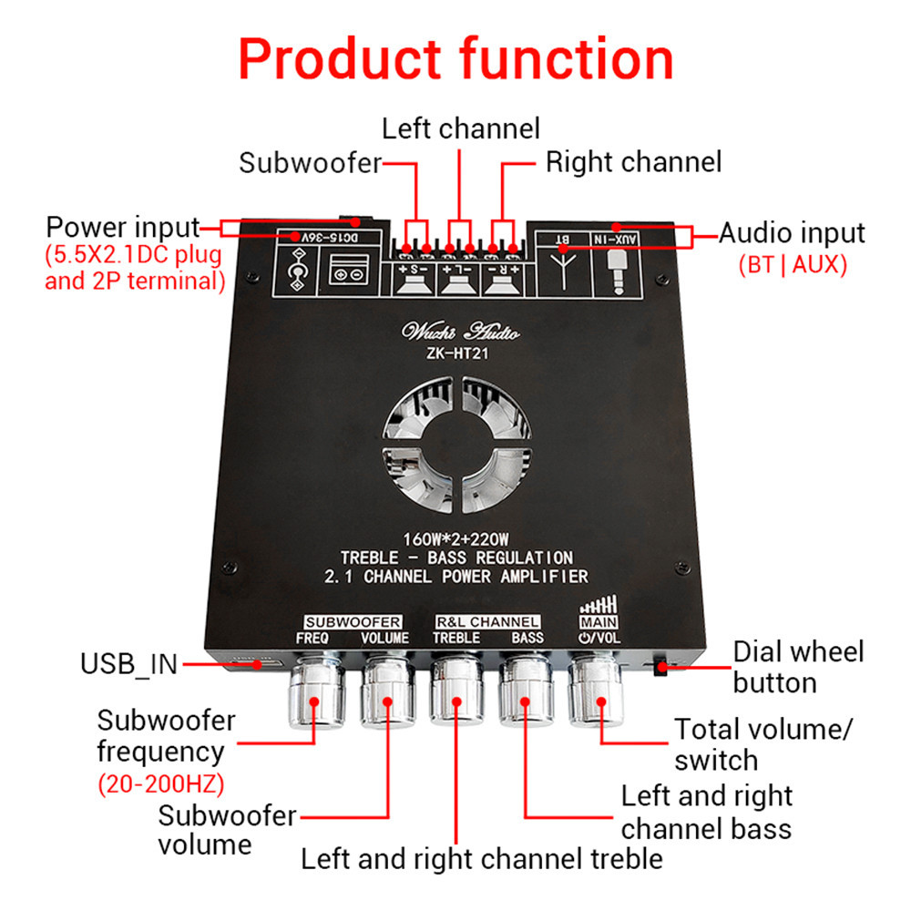 Diymore HT21-3G รุ่นที่สาม 2.1 ช่อง TDA7498E Bt เครื่องขยายเสียงโมดูลซับวูฟเฟอร์ 160Wx2 + 220V รองรับ APP