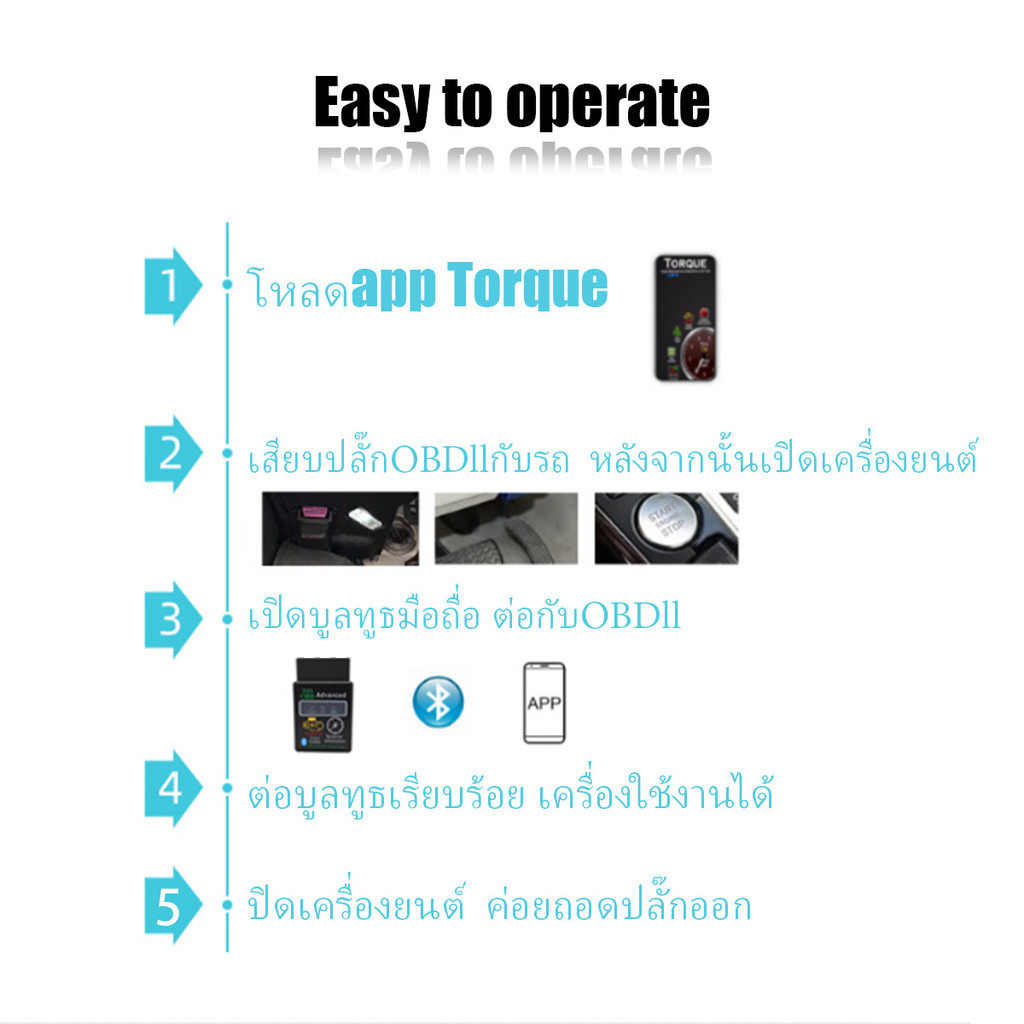 V2.1-7 Bluetooth เครื่องสแกนเนอร์วินิจฉัยแรงบิดสำหรับรถยนต์ OBD2 ELM327 HHOBD รองรับAndroid IOS
 - รูปที่ 4