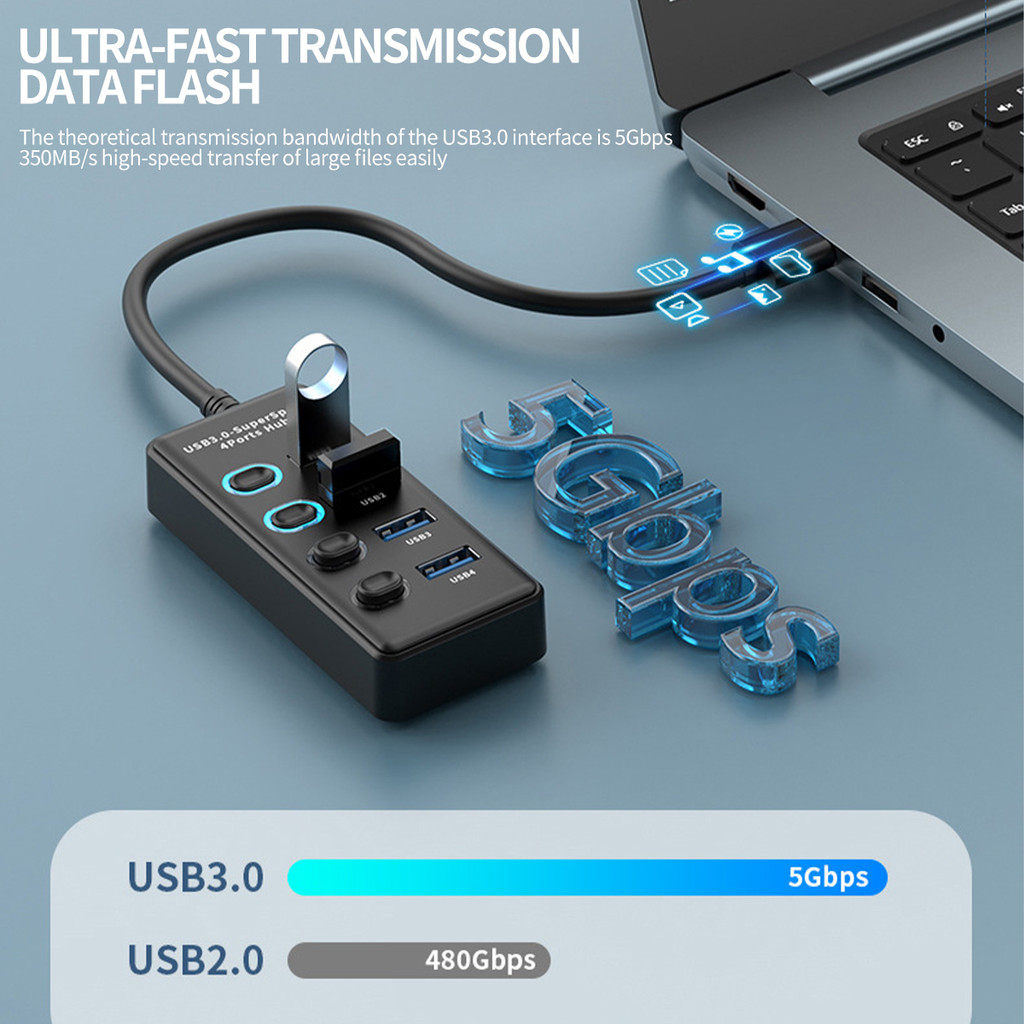 Fonken USB3.0/USB2.0 HUB สําหรับ Windows11/10/8 Mac OS Linux 2.6.14 4 พอร์ต USB Splitter Power Adapter พร้อมสวิทช์และไฟ