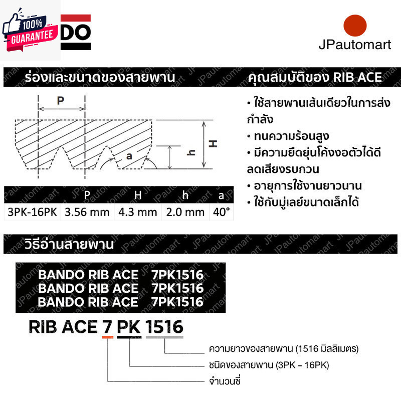 5PK 805 - 5PK 900 สายพาน หน้าเครื่อง BANDO  5PK 815 810 820 825 830 835 840 845 850 855 860 865 870 