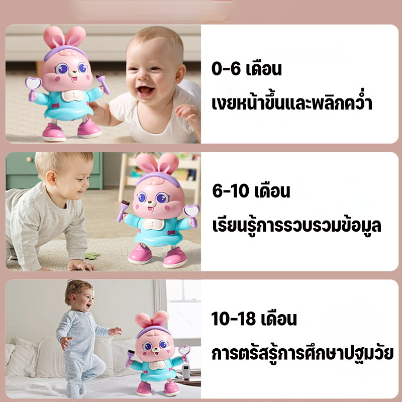 ของเล่นกระต่ายไฟฟ้า มีเสียงเพลงและแสงไฟ เดินได้ ร้องเพลงและเต้นได้ ของเล่นกระต่าย ของเล่นเด็ก - รูปที่ 6