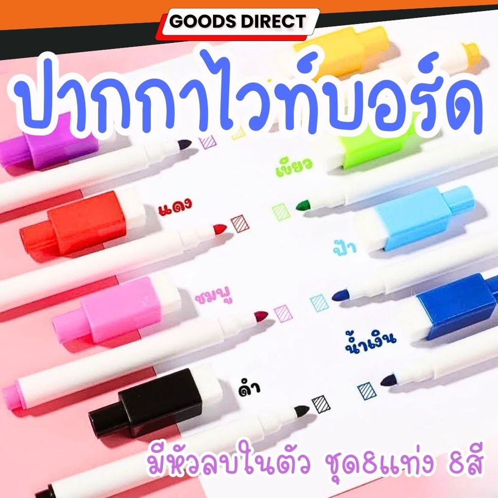duohome 5193 ปากกาไวท์บอร์ด หลากสี ลบได้ (มีหัวลบ) ปากกาวาดรูป ปลอดภัยสำหรับเด็ก ปากกาไวท์บอร์ดสำหรับเด็ก