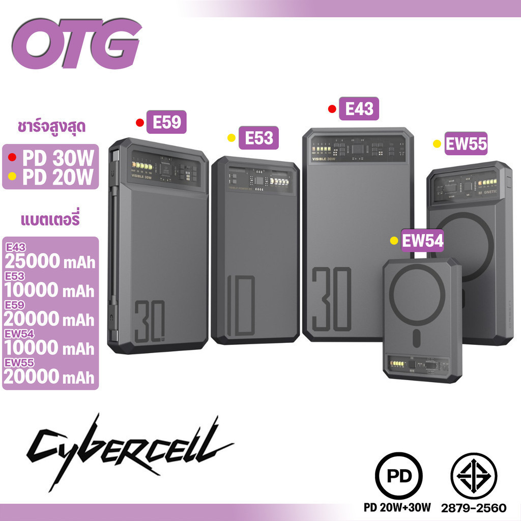 พาว์เวอร์แบงค์ Orsen By Eloop  E53 EW54 EW55 E43 E59L E59 C/L MagCharge 10000mAh 20000mAh 25000mah