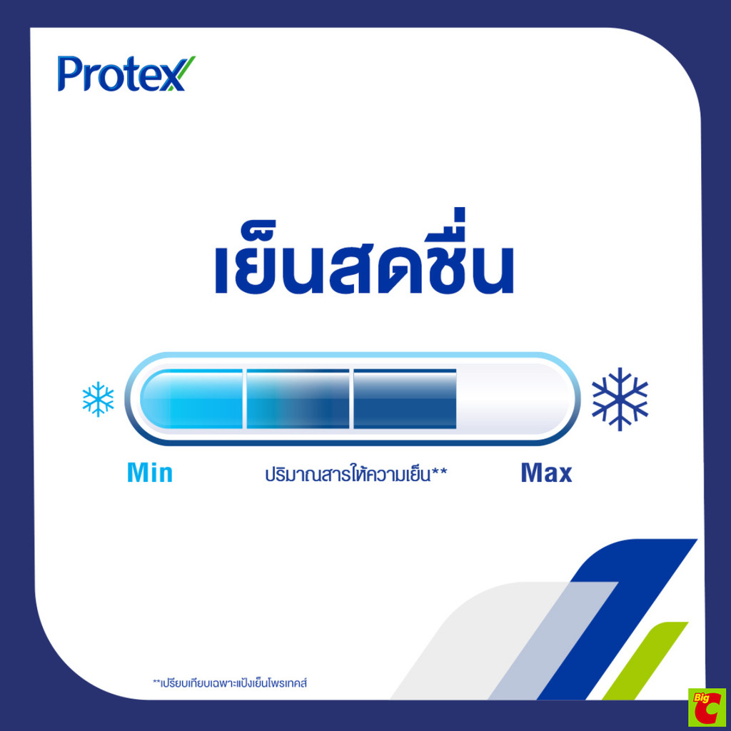 โพรเทคส์ แป้งเย็น สูตรบลอสซั่ม 280 ก. แพ็คคู่ ราคา ถูกที่สุด ดีลบีเคเค แกลเลอรีภาพที่ 5
