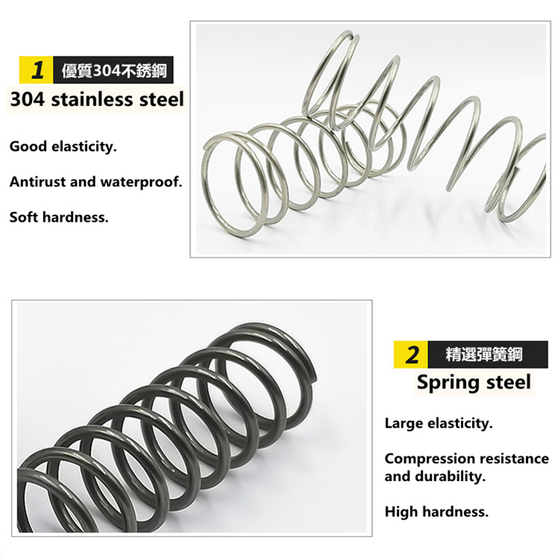 [FGHT17-y] สปริงกด-สปริงดัน สปริงอัด สปริงดันทั่วไป เหล็กสปริง 65Mn/Compression Spring d1.5mm * OD15-22mm * L10-100mm