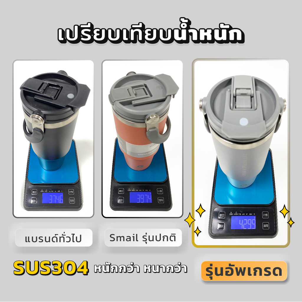 รูปภาพ 2