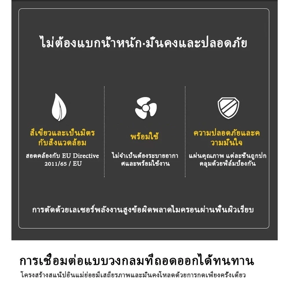 กล่องอะคริลิคใสใส่โมเดลและตุ๊กตา ประกอบเองได้ thumbnail 9