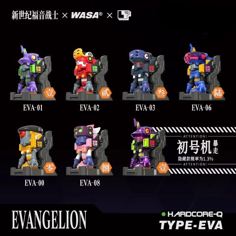 Neon Genesis Evangelion × Wasa Blind Box Trendy Play Model Boys Gift Handle Decoration