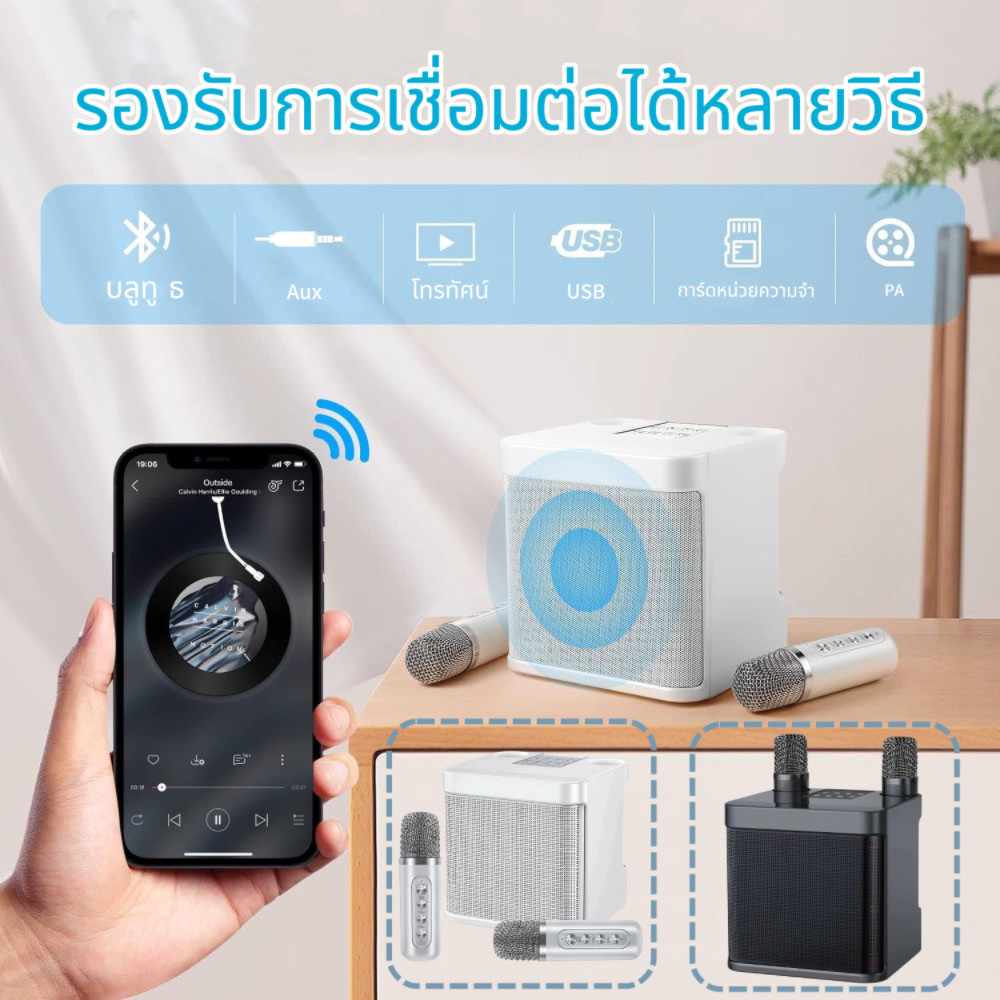 รูปภาพ 4