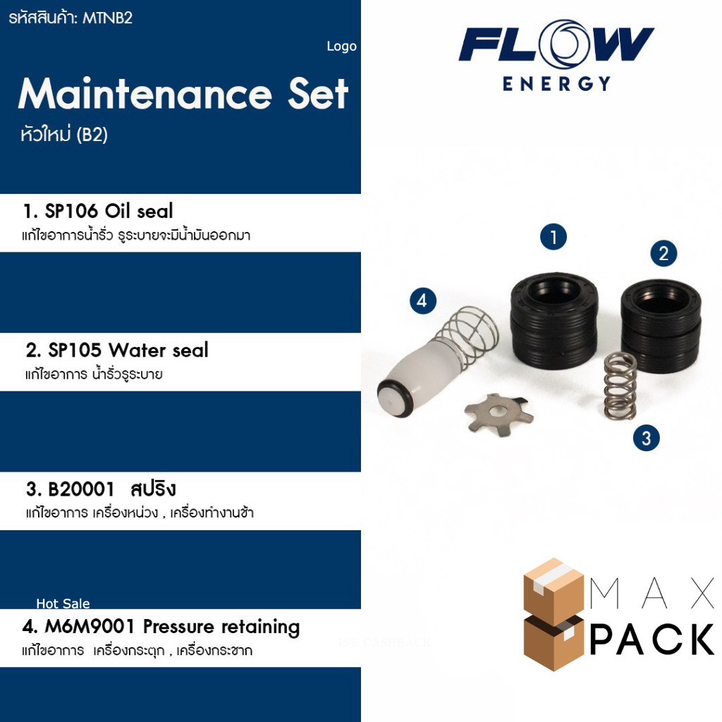 Flow Energy - MTNB2 อะไหล่หัวปั๊มใหม่ ชุด Maintenance (B2) ชุดบำรุงรักษา