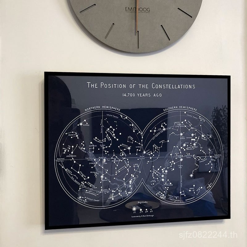เครื่องประดับภาพวาด Galaxy ห้องนอน Star Starry Sky Chart สีน้ําเงินเข้ม Retro Constellation Star Cha