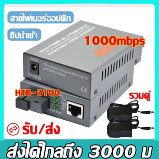 🚚 พร้อมส่ง🚚 Netlink Media Converter 10/100/1000 MBPS HTB-GS-…