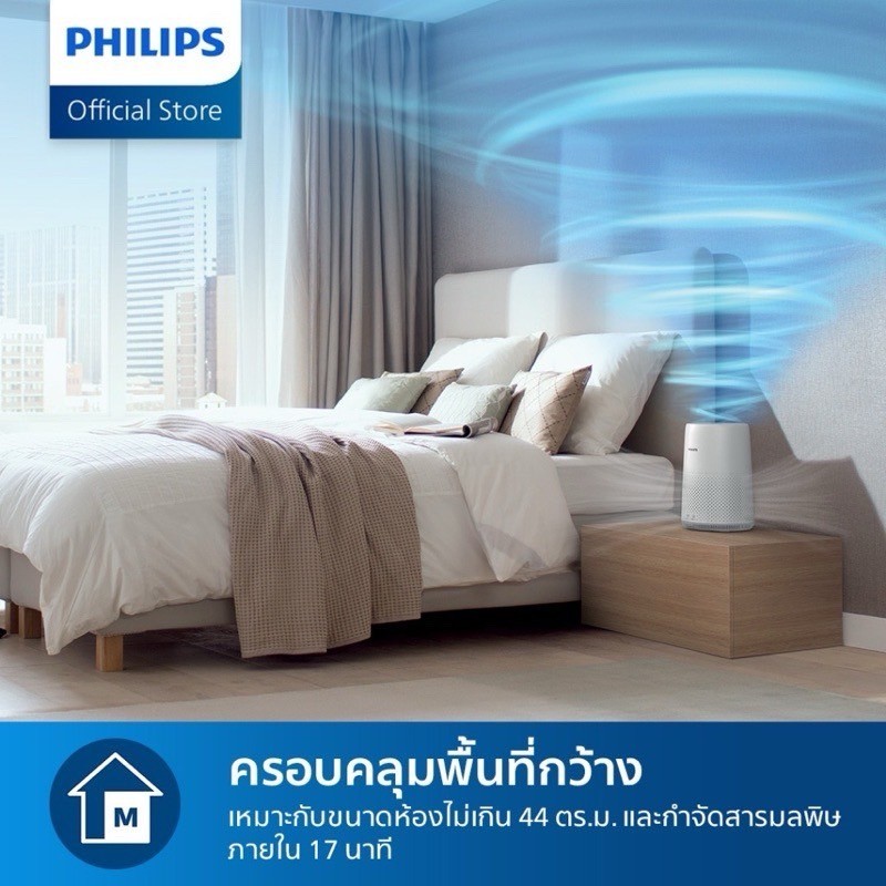 PHILIPS เครื่องฟอกอากาศ รุ่น AC0650/10 (สำหรับขนาดห้อง 44 ตร.ม.) รูปที่ 4