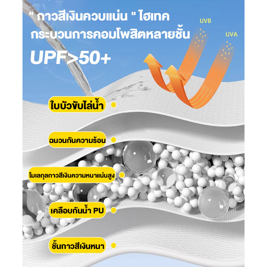 DoDo เต็นท์แคมปิ้งอัตโนมัติ 4-5 คน กันลม กันฝน กัน UV thumbnail 6