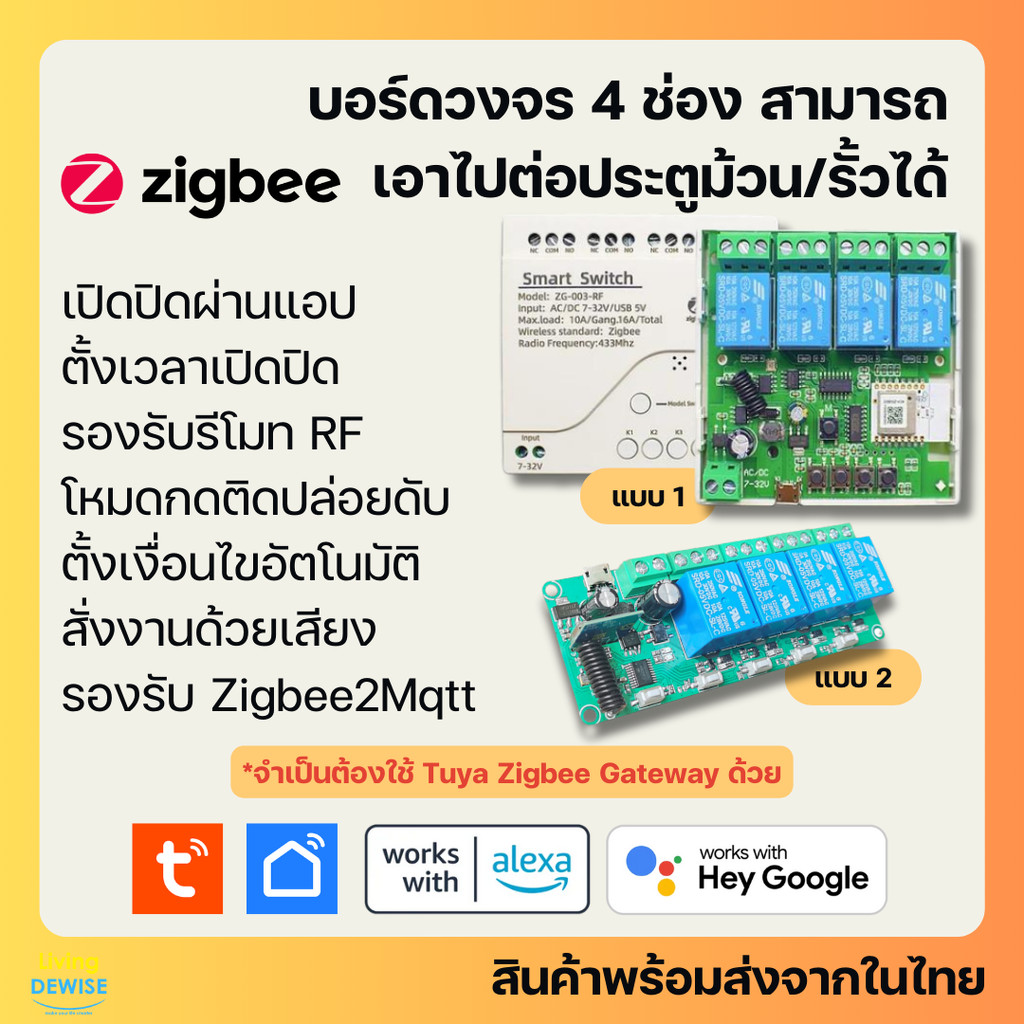 Tuya บอร์ดรีเลย์ 4 ช่อง Zigbee ต่อประตูรั้ว เปิดปิด ตั้งเวลาผ่านแอป รองรับรีโมท RF สั่งงานด้วยเสียง-Inching