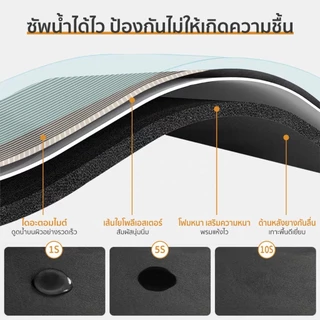 【40*60cm+40*120cm】ชุดพรมเช็ดเท้า 1แถม1 ผ้าเช็ดเท้าซึมซับน้ำอย่างดี ลายการ์ตูนน่ารัก ซื้อ1ได้ถึง2ชิ้น