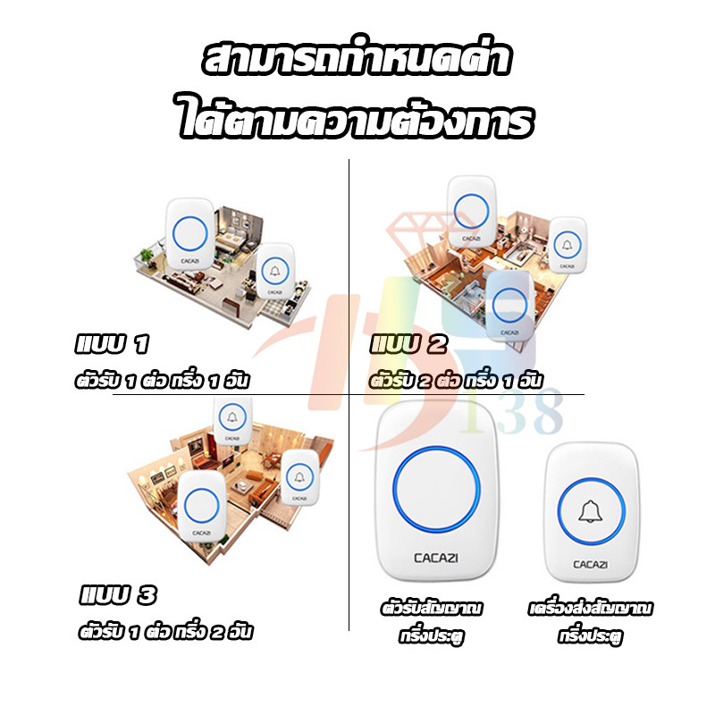 กริ่งประตูไร้สาย กระดิ่งบ้าน ออดบ้าน กริ่งประตู300 M  กริ่งไร้สาย กันน้ำ ทนแดดกันน้ำ กริ่งไร้สาย - รูปที่ 5