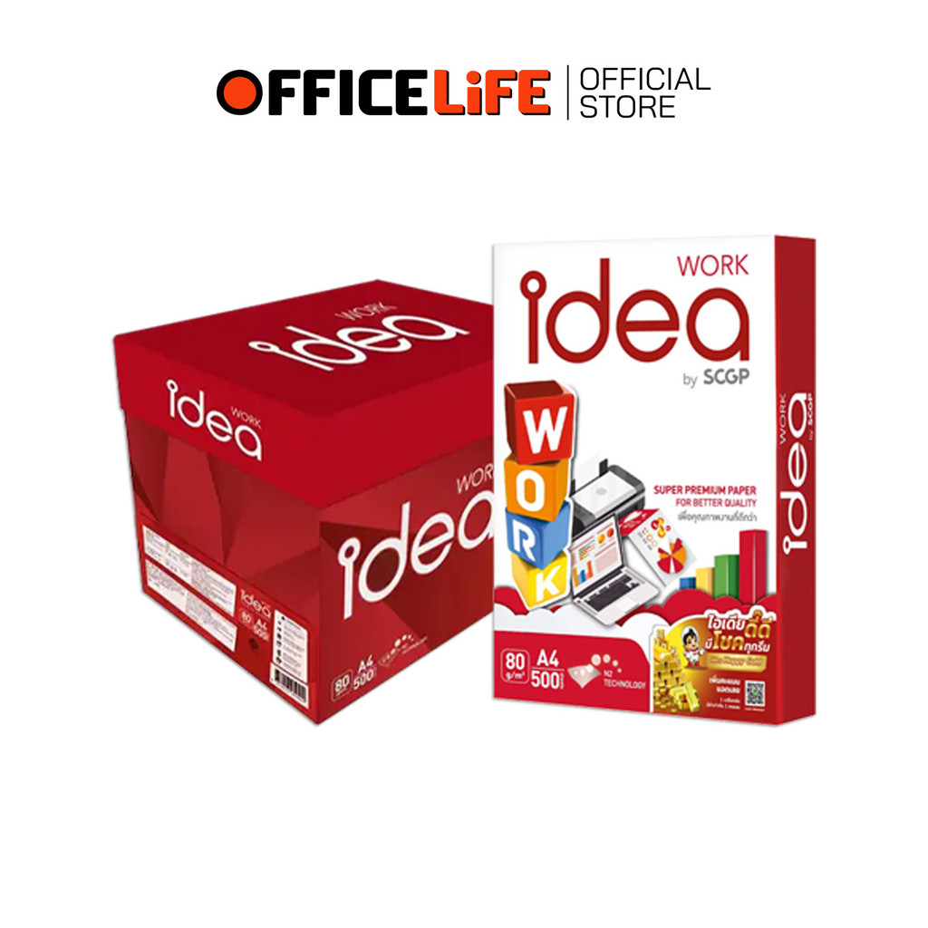 Idea Work (ไอเดียเวิค) กระดาษถ่ายเอกสาร กระดาษ ขนาด A4 หนา 80แกรม ( 5 รีม / ยกลัง )