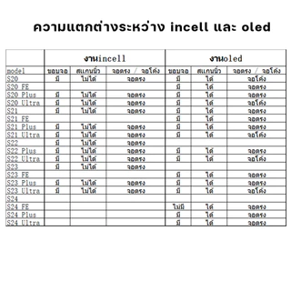 หน้าจอ ใช้สำหรับ S20/S20 FE/S20 Plus/S20 Ultra/S21 FE/S21Plus/S21Ultra/S22Plus/S22 Ultra/S23/S24 FE/Plus/Ultra