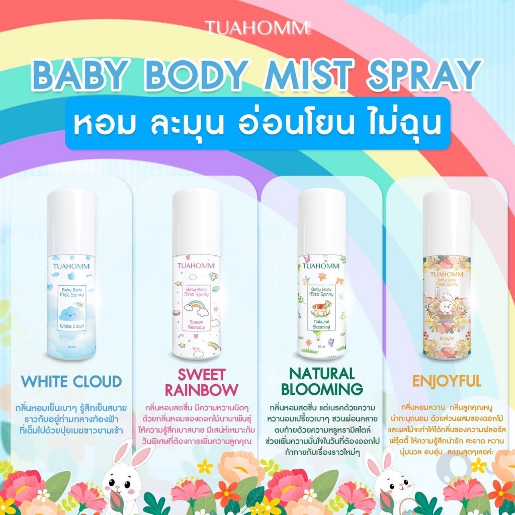 TUAHOMM BODYMISTSPRAY สเปรย์ตัวหอม โปร 3แถม1 เคล็ดลับลูกตัวหอม ผลิตภัณฑ์ระงับกลิ่นกายนาน12ชม.