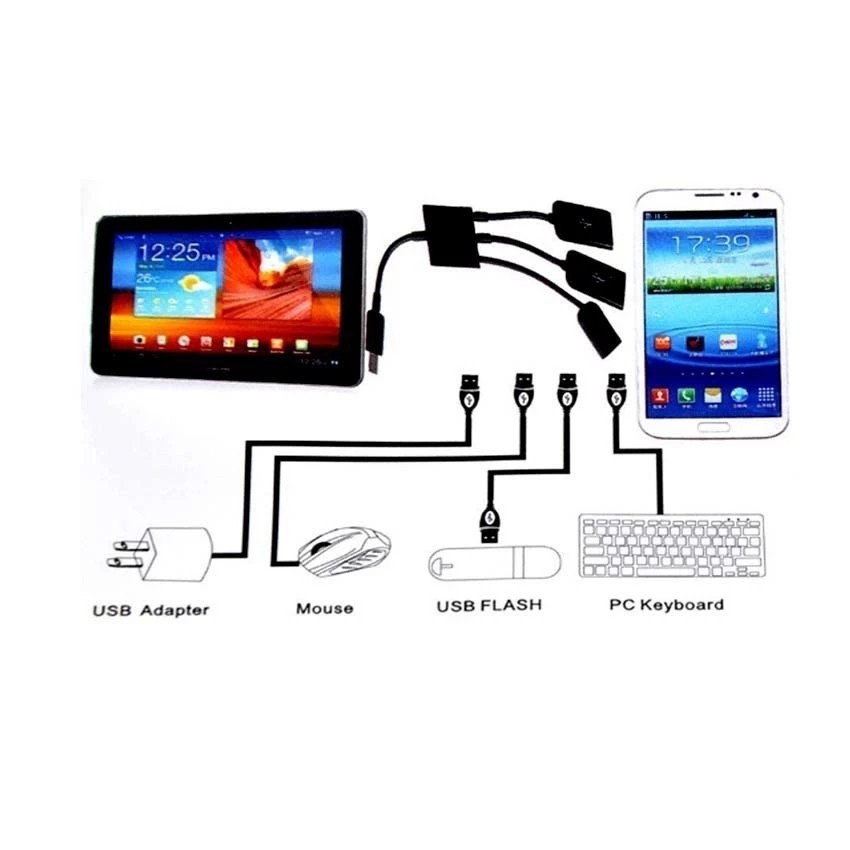 ที่ชาร์จแบต สายแปลง micro usb OTG hub แบบมีไฟเลี้ยงด้วย