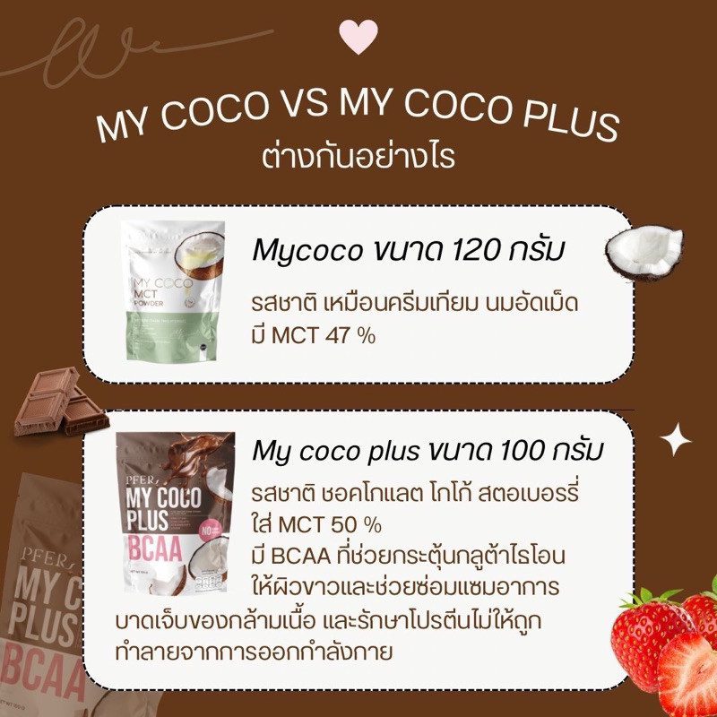 [ส่งฟรี+ลด100ในไลฟ์]MY COCO & MY COCO PLUS น้ำมันมะพร้าวสกัดเย็น มายโคโค่พลัส แบบผง พีเฟอร์ PFER