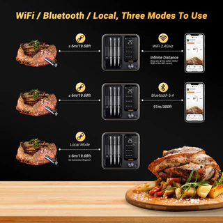 Inkbird INT-14-BW เครื่องวัดอุณหภูมิเนื้อไร้สาย 4-Probe WiFi บลูทูธจับเวลาเครื่องวัดอุณหภูมิบาร์บีคิว