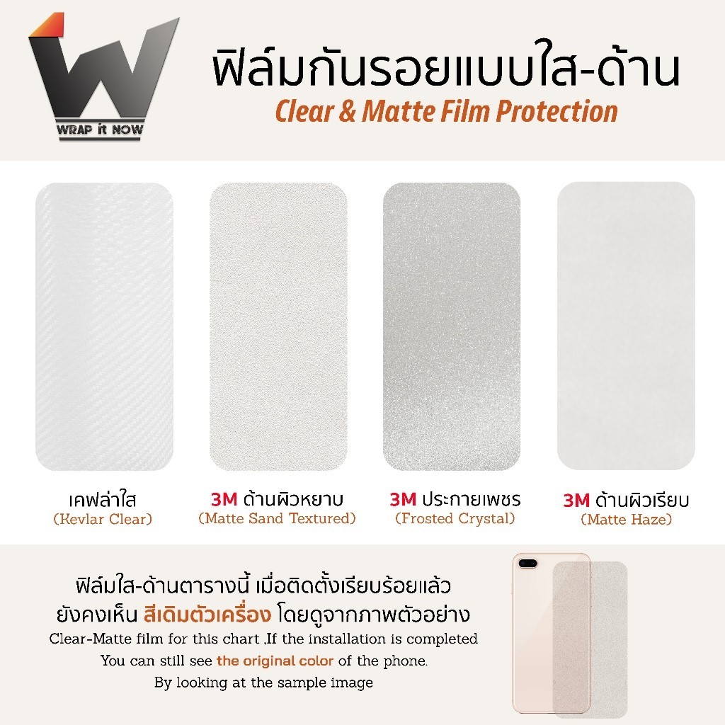 ฟิล์มกระจก ฟิล์มกันรอย ใช้สำหรับ iphone11 / i11 / รย้นืำ11 (ไม่ใช่รุ่น pro) หน้าจอ 6.1 นิ้ว ฟิล์มหลั