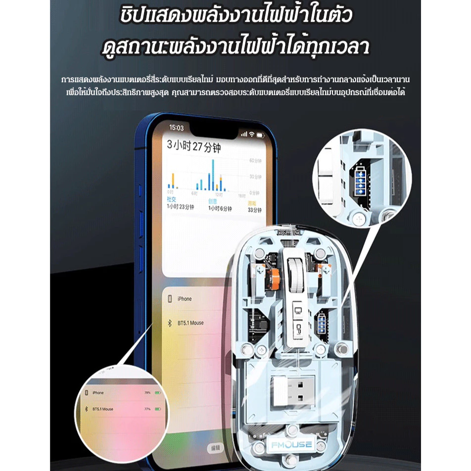 เมาส์ไร้สาย โปร่งใส 2.4G Trimode thumbnail 8