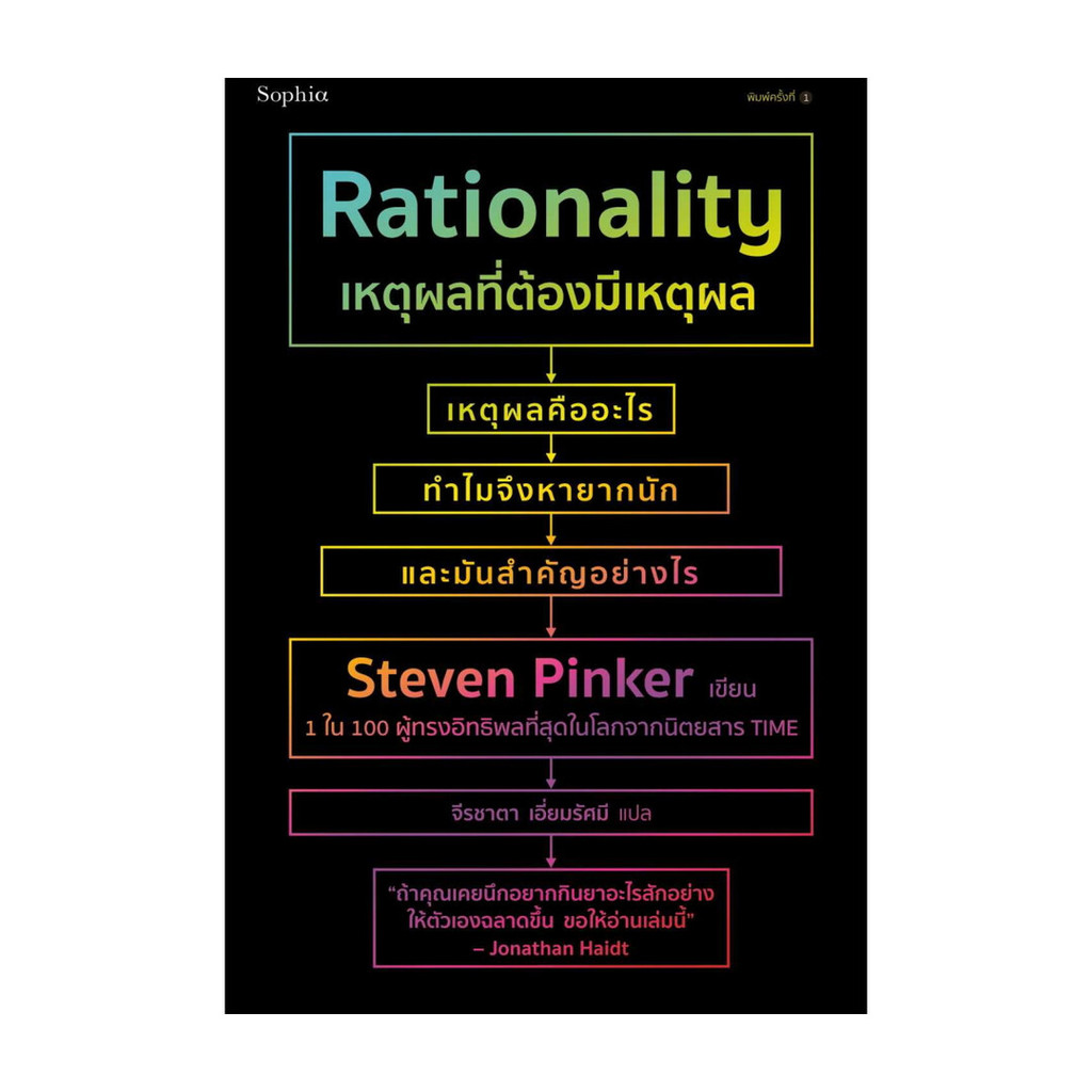 นายอินทร์ หนังสือ เหตุผลที่ต้องมีเหตุผล Rationality