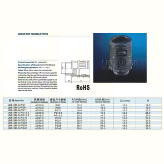 [ 1 ชิ้น ] S-type Corrugated Pipe Joint คอนเน็คเตอร์ต่อตรง ใช้ร่วมกับท่อ AD ข้อต่อตรง คอนเน็คเตอร์สำหรับท่อกระดูกงู ส...