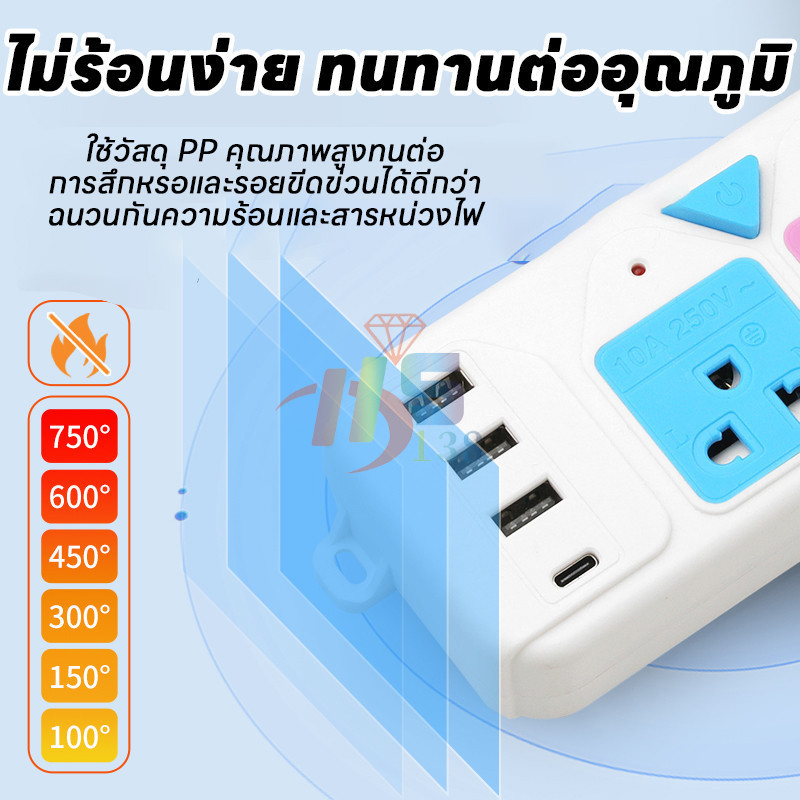สั่งซื้อวันนี้ รับฟรีเสื้อธงชาติทันที ปลั๊กไฟ USB 3เมตร 5เมตร  ผ่านมาตรฐาน มอก.ปลอดภัย ทำจากทองเหลือง 3ตา  คุณภาพสูง - รูปที่ 2