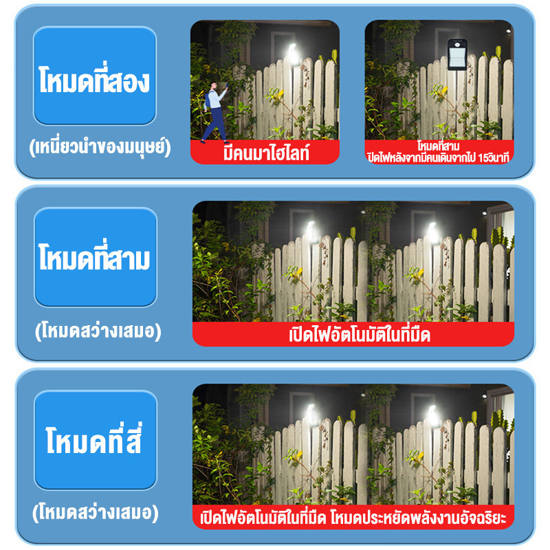 ⚡จัดส่งฟรี⚡  ไฟโซลาเซลล์ คลิปหนีบ ติดตั้งง่าย แสงไฟสีขาว ระบบเซ็นเซอร์ - รูปที่ 6