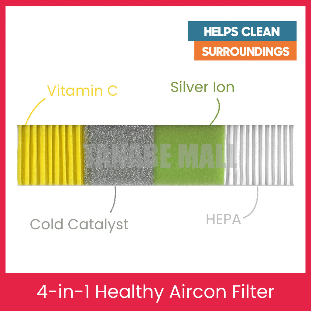Healthy Aircon Cold 4-in-1 Catalyst Sier Ion Vitamin C Filter, HEPA Filter Mlc9 ,