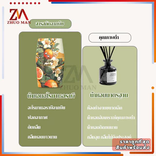 น้ำหอมอโรมาเธอราพี400ml น้ำหอมปรับอากาศ เจลหอมปรับอากาศ น้ำหอมดับกลิ่น สดชื่นและผ่อนคลาย ดับกลิ่นห้อง ห้องน้ำ หอมยาวนาน