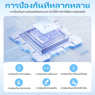 พาวเวอร์แบงก์ HOCO​ A9 Power Bank แบตสำรอง ความจุ 10000mAh พร้อมไฟ LED แสดงสถานะการชาร์จ