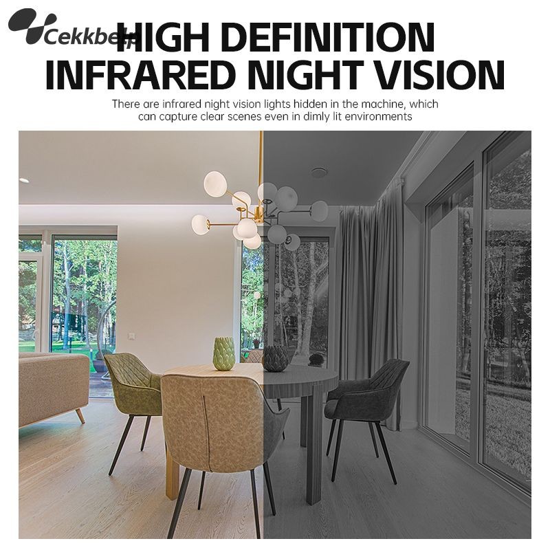 กล้อง A9 Mini HD พร้อมกล้องวงจรปิด Night Vision/Smart Monitor