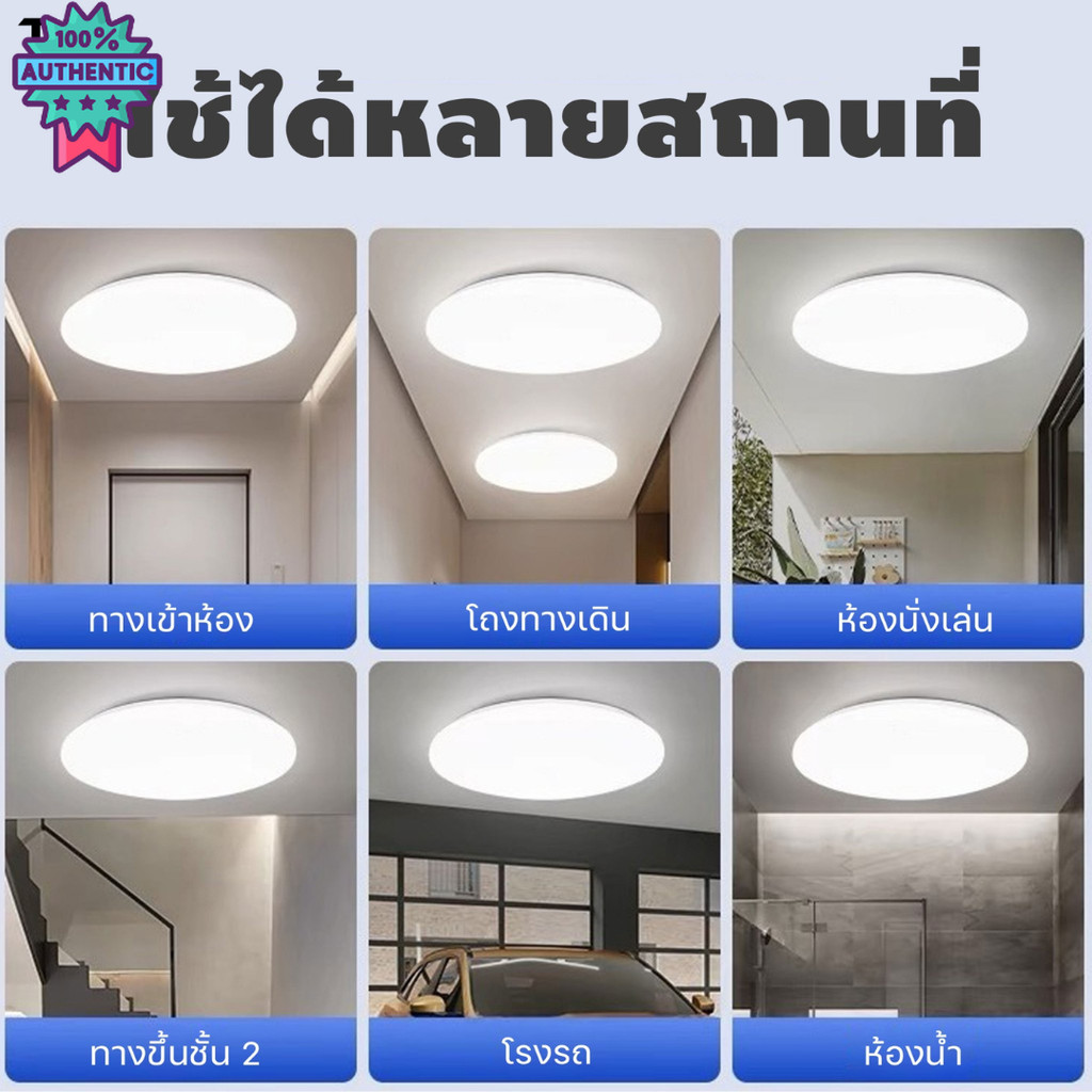 โคมไฟติดเพดาน LED กลม 24วัตต์ 36วัตต์ 48วัตต์ โคมไฟติดเพดานทรงกลม LED หลอดไฟ led กลม โคมสำเร็จรูปพร้