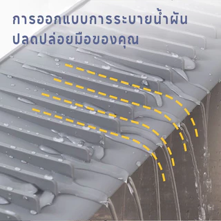 แผ่นรองระบายน้ำซิลิโคน พับได้ ใช้กับซิงค์ล้างจาน กันน้ำสะสม เหมาะกับห้องครัว ห้องน้ำ ใช้งานง่าย