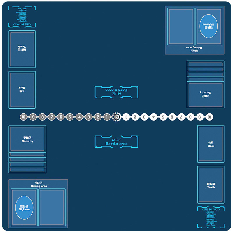Digimon Card Mat dtcg Card Mat Duel Disk Duel Disk จีนอังกฤษ Battle Table Mat diy ที่กําหนดเอง Doubl