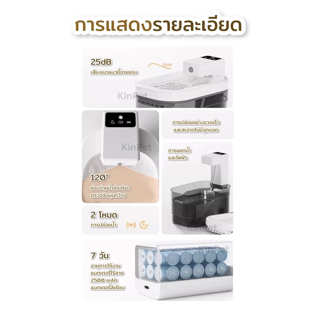 น้ำพุแมวไร้สาย เซนเซอร์อัตโนมัติ น้ำไหลเงียบ รับประกัน 2 ปี thumbnail 5
