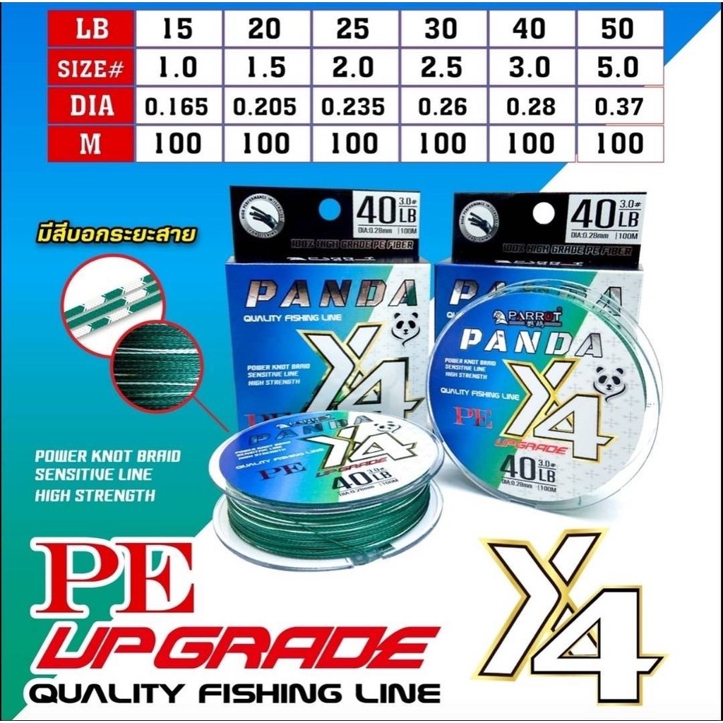 สายพีอี PE PARROT PANDA X4 UPGRADE 100M สีเขียว ใหม่ล่าสุด!