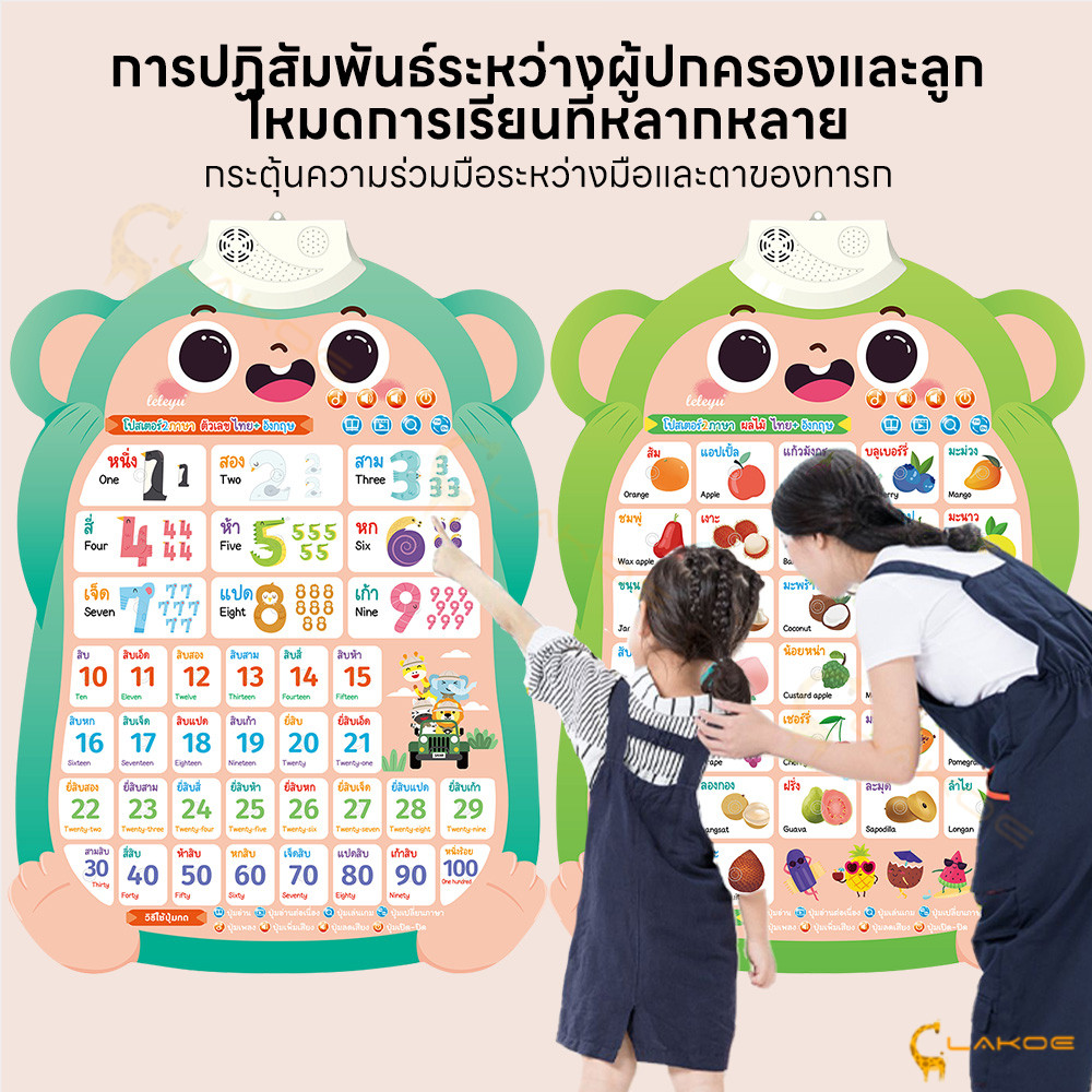 LAKOE โปสเตอร์สอนคำศัพท์ โปสเตอร์พูดได้ โปสเตอร์มีเสียง เสริมทักษะการเรียนรู้ ของเล่นเด็ก การศึกษาการตรัสรู้ ราคา ถูกที่สุด ดีลบีเคเค แกลเลอรีภาพที่ 8
